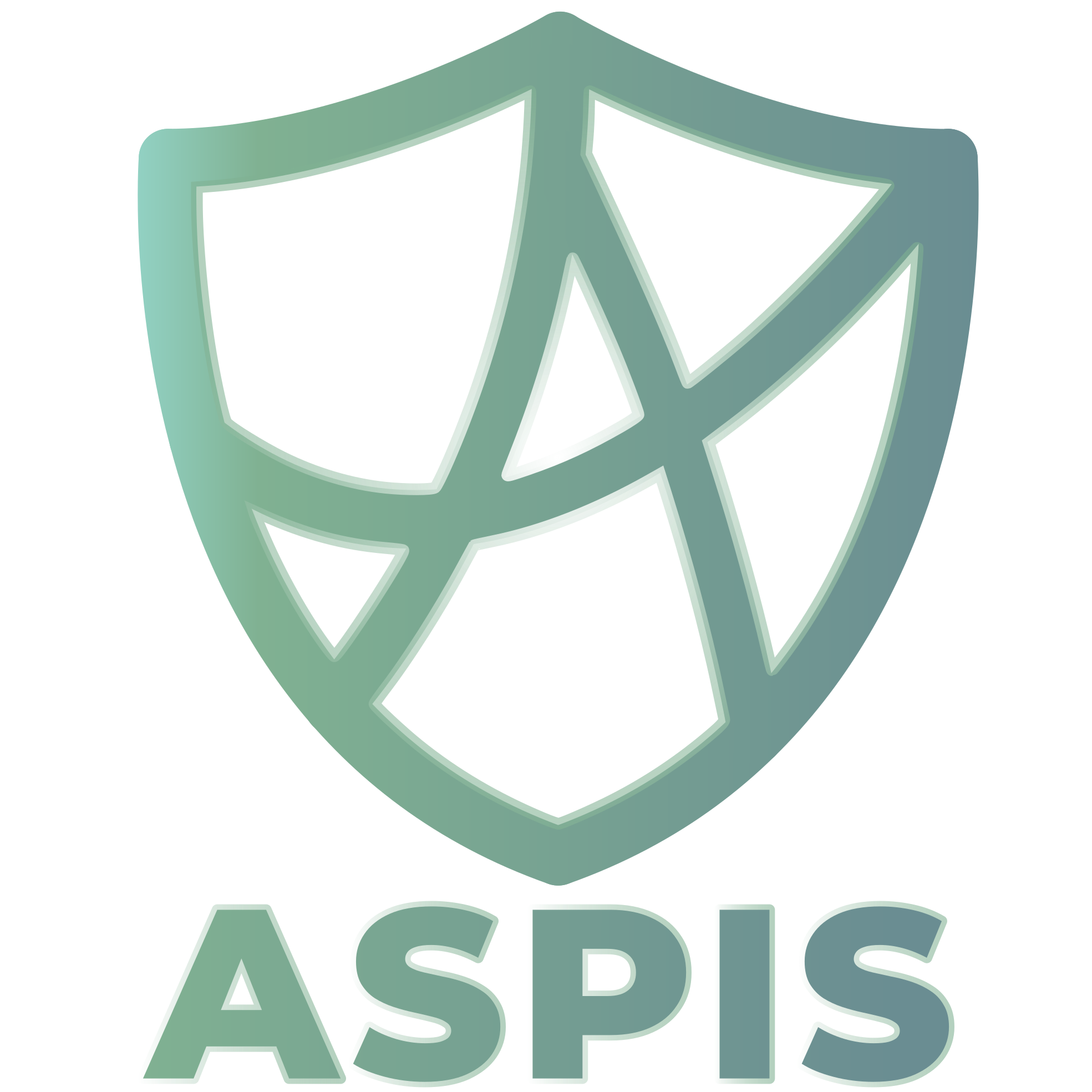 ASPIS